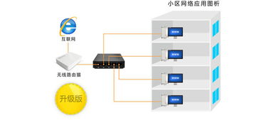 b-link官方网站 无线网络设备领域的优质厂商与创新领导者
